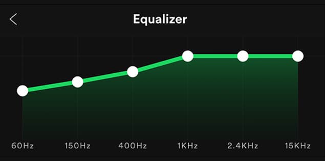 best eq for spotify